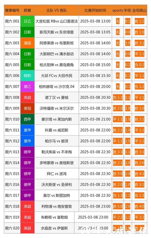 全面解析世界杯下注平台推荐 全面解析世界杯下注平台推荐