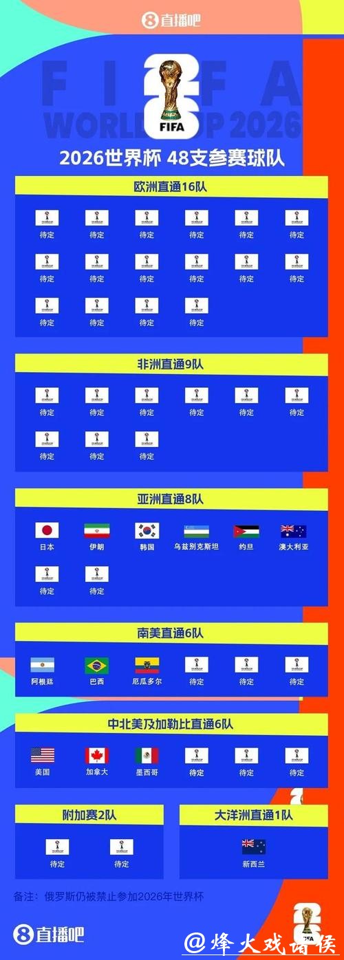 2026世界杯买球平台详细使用指南