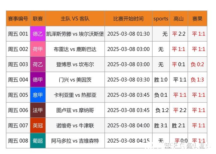 最佳世界杯下注网站推荐 最佳世界杯下注网站推荐