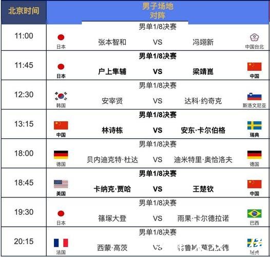 2026世界杯赛程直播全攻略