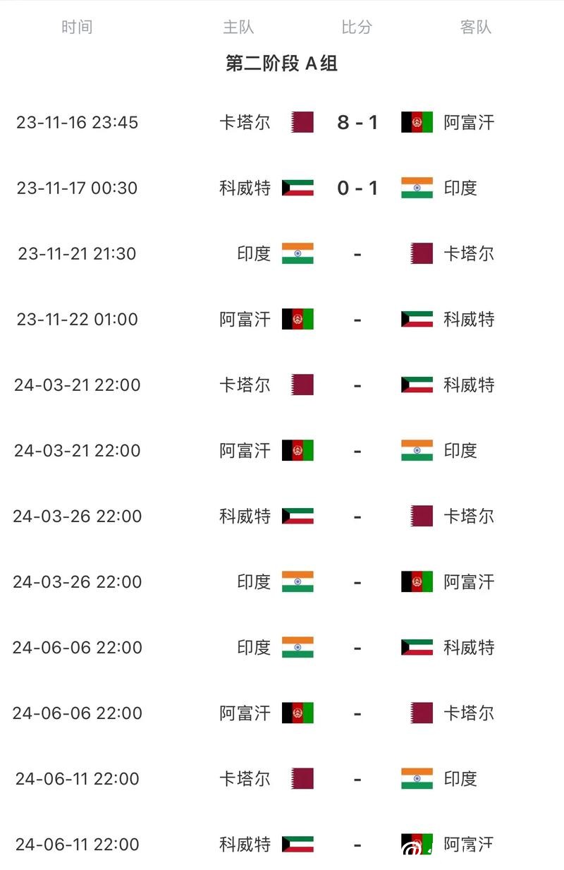 2026世界杯赛程直播全攻略