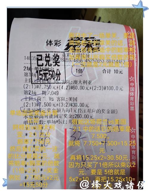 2026世界杯竞投注攻略与技巧分析