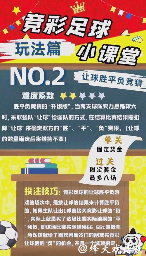 2026世界杯竞投注攻略与技巧分析