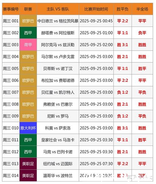 探索世界杯投注方式大全 探索世界杯投注方式大全