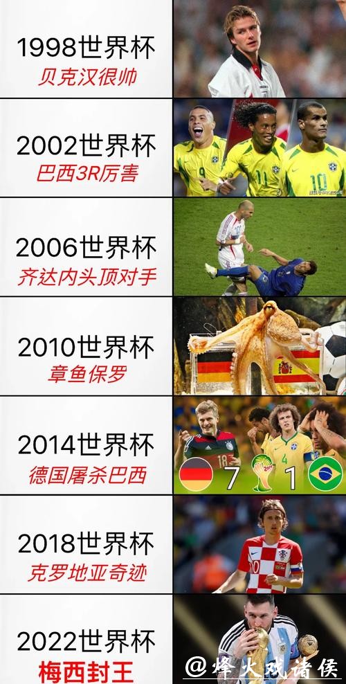世界杯嘉年华直播盛况全揭晓 世界杯嘉年华直播盛况全揭晓